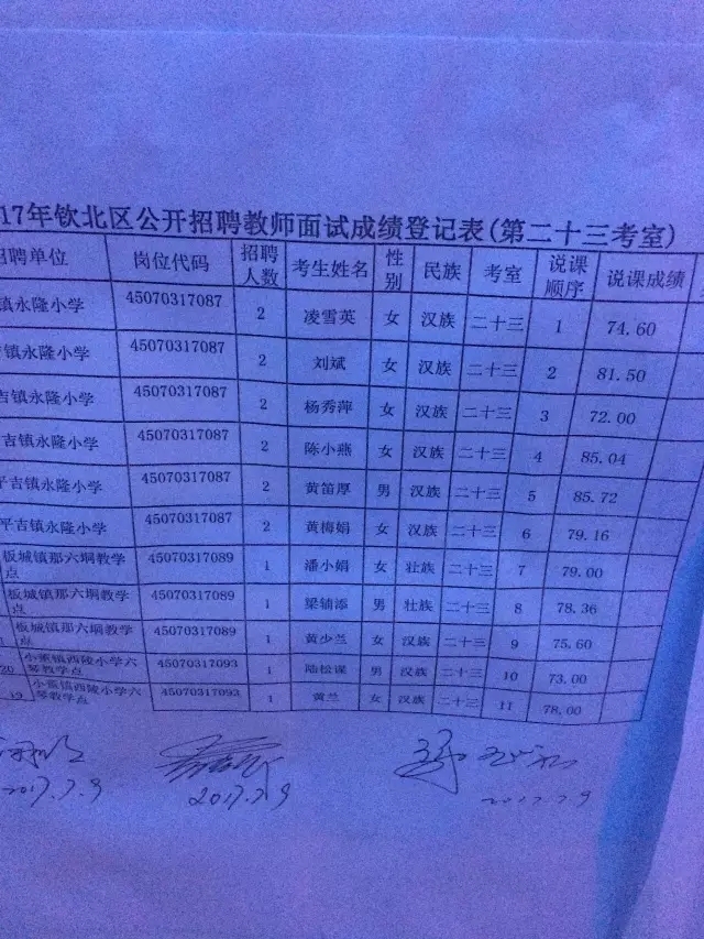 城北區(qū)教育局最新招聘信息全面概覽