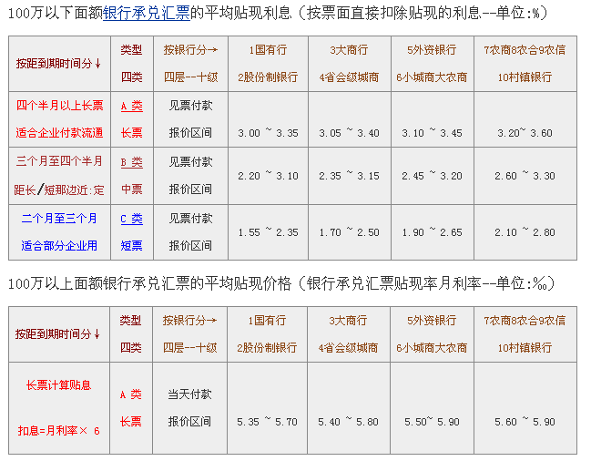 廢鋼 第129頁