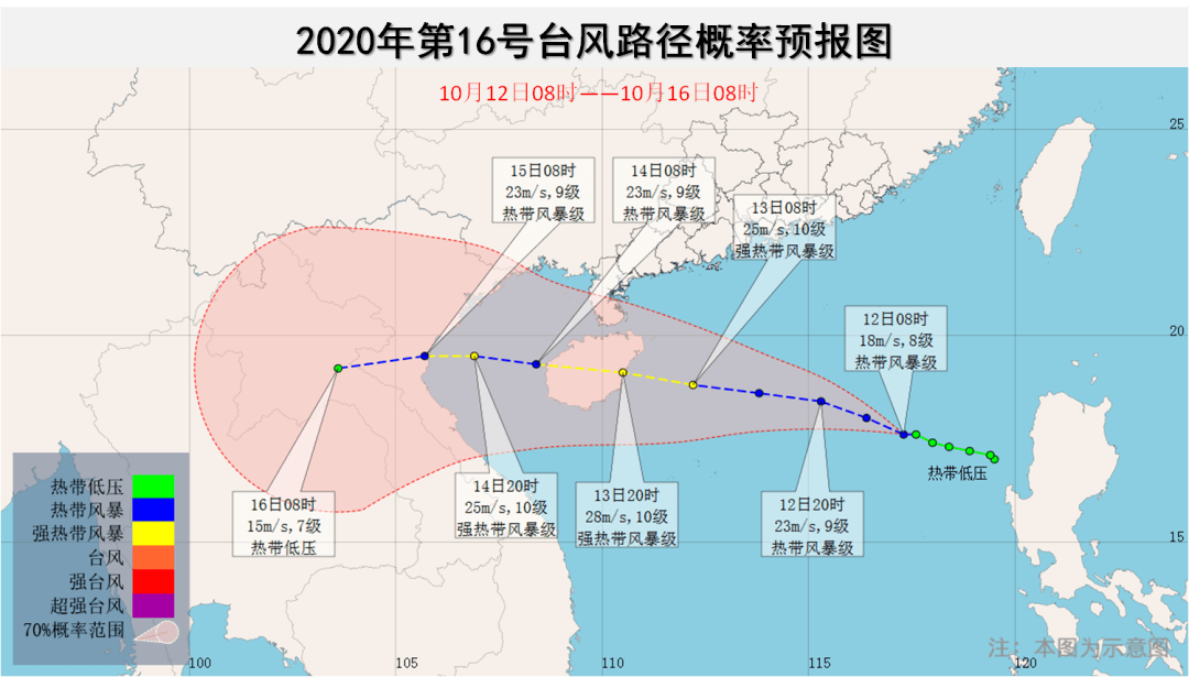 最新臺(tái)風(fēng)浪卡消息解析，全面應(yīng)對(duì)與防范策略