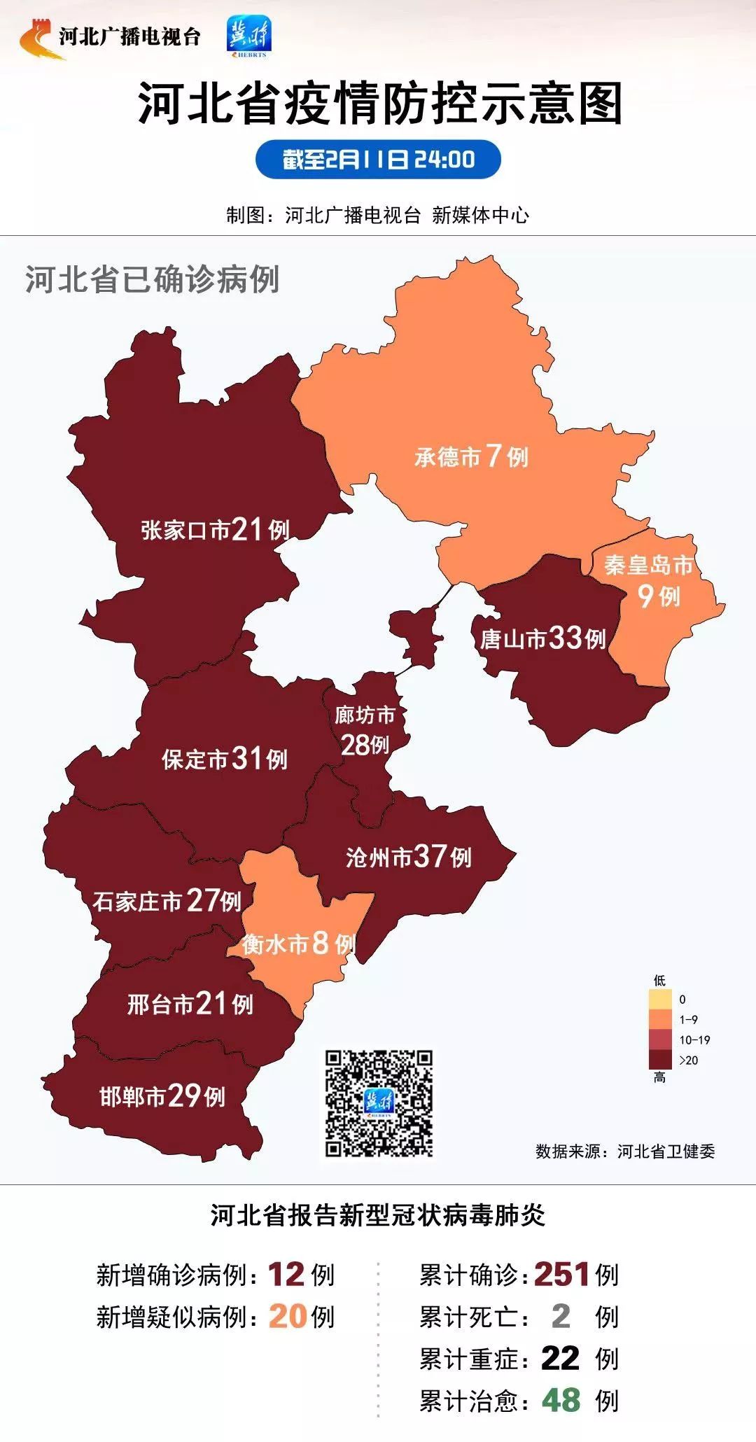 河北最新新冠疫情挑戰(zhàn)與應(yīng)對(duì)策略