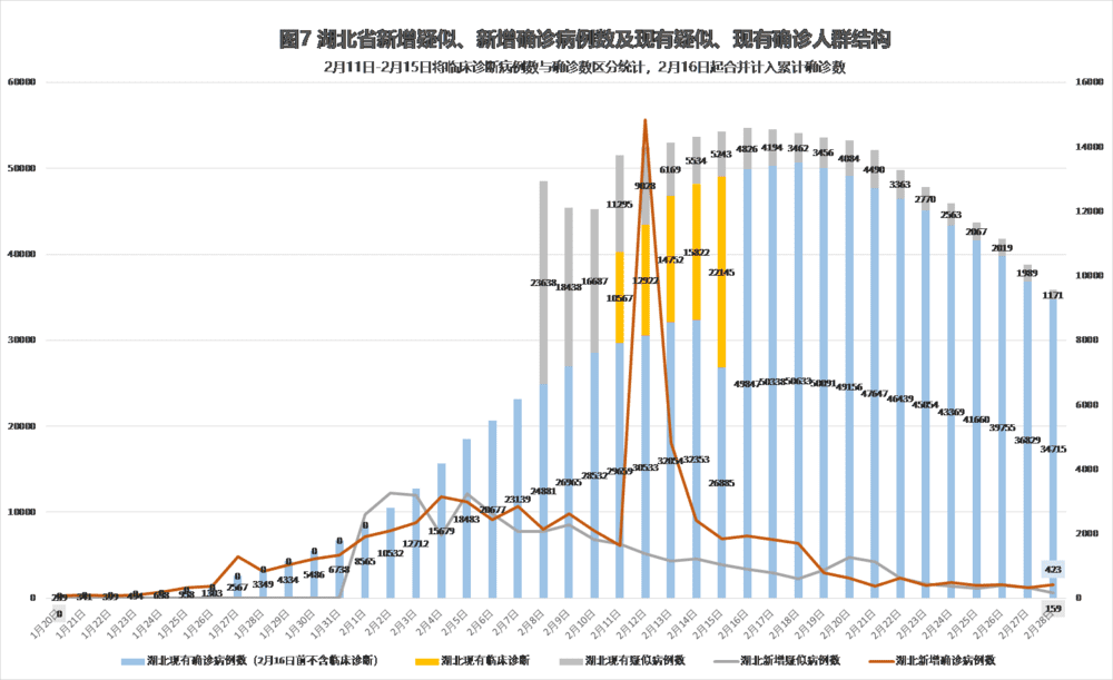 全球疫情最新動態(tài)，挑戰(zhàn)與應(yīng)對策略的重新考量