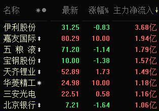 廢鐵回收 第121頁