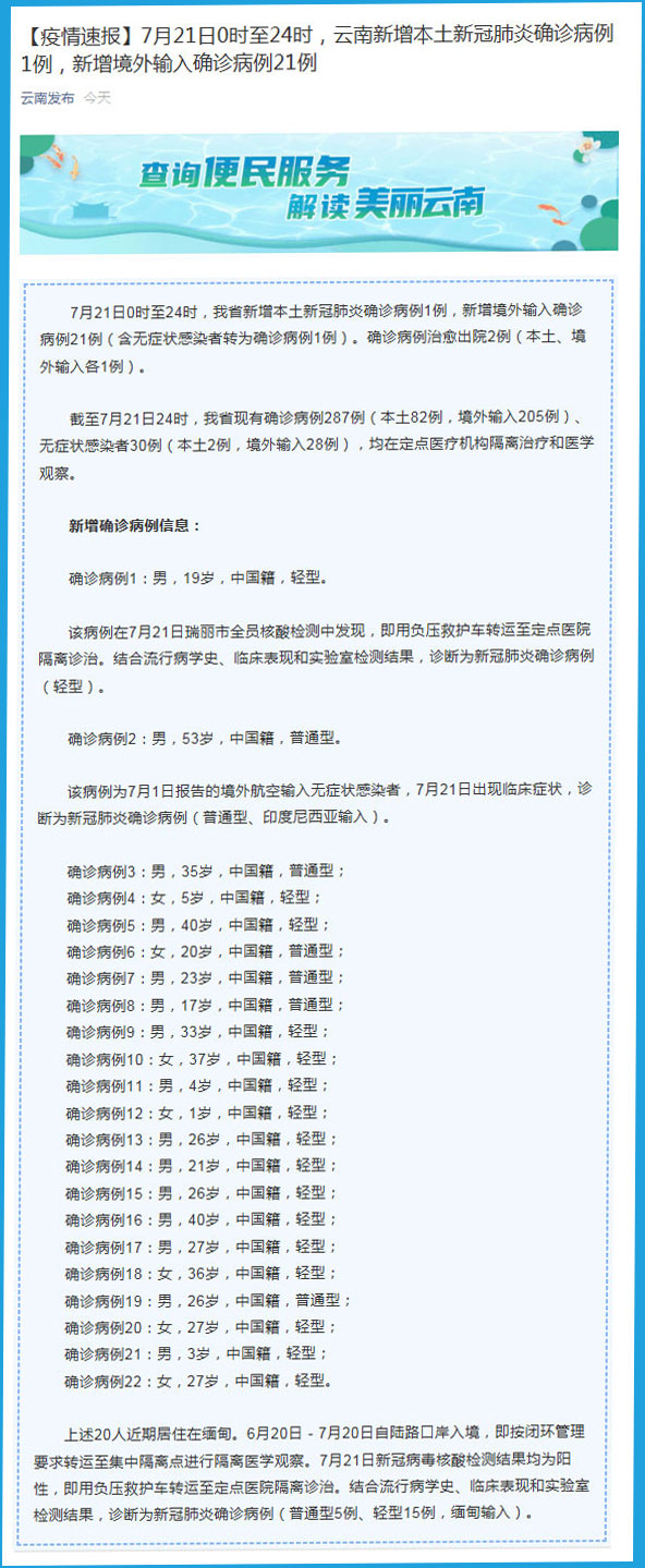 云南最新肺炎新增病例動態(tài)分析與實時更新