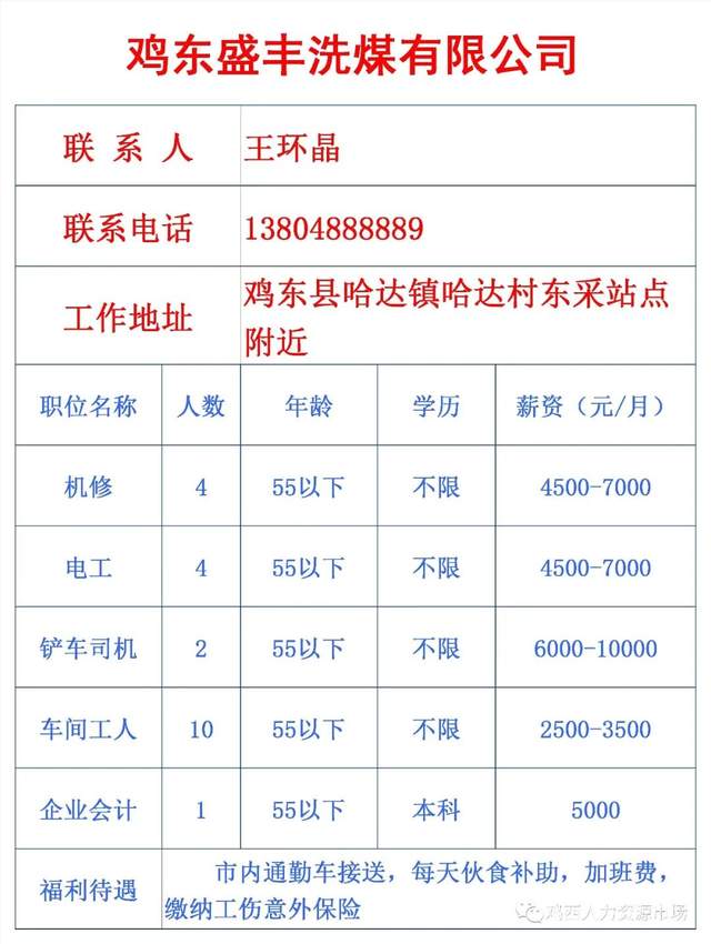 振峰公司最新招工信息及其展望，招工展望與動態(tài)更新