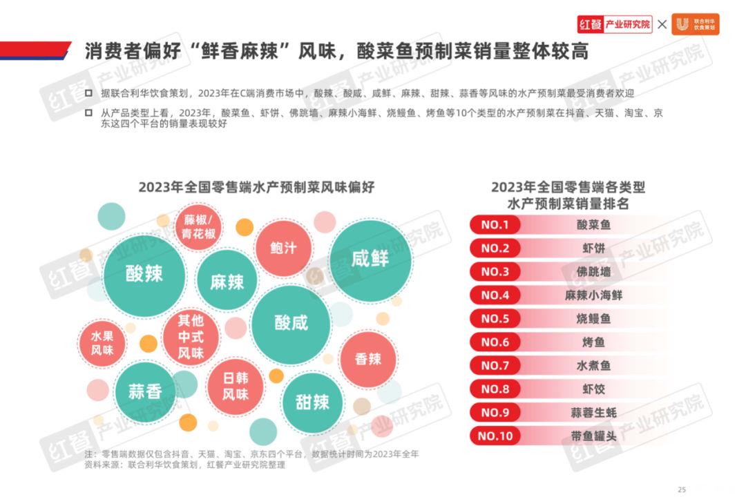 舞鋼市防疫檢疫站發(fā)布最新發(fā)展規(guī)劃戰(zhàn)略