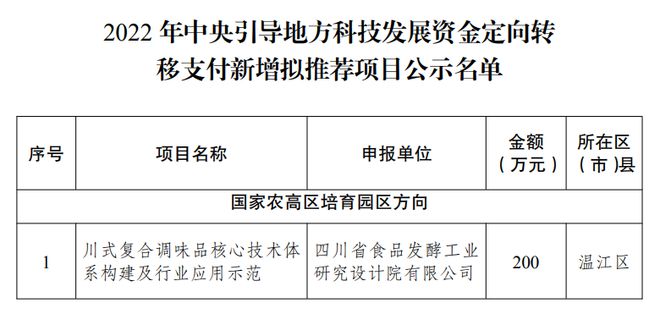 名山縣科技局等最新招聘信息概覽，職位空缺與申請指南