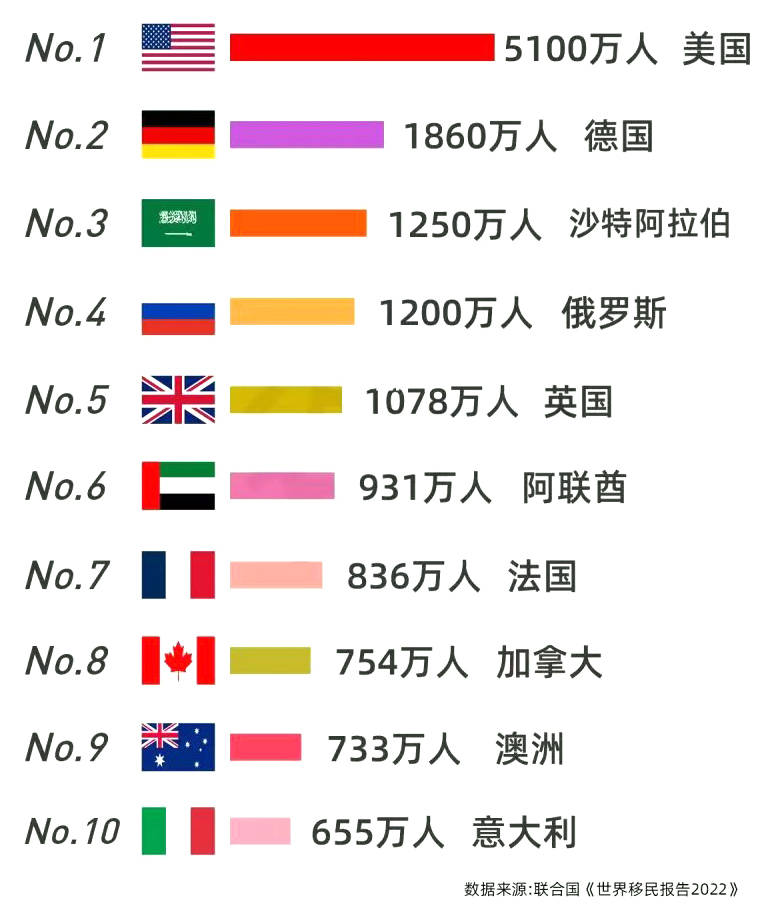 全球最新科技經(jīng)濟(jì)融合創(chuàng)新動(dòng)向，科技、經(jīng)濟(jì)、環(huán)境與社會(huì)的交匯發(fā)展