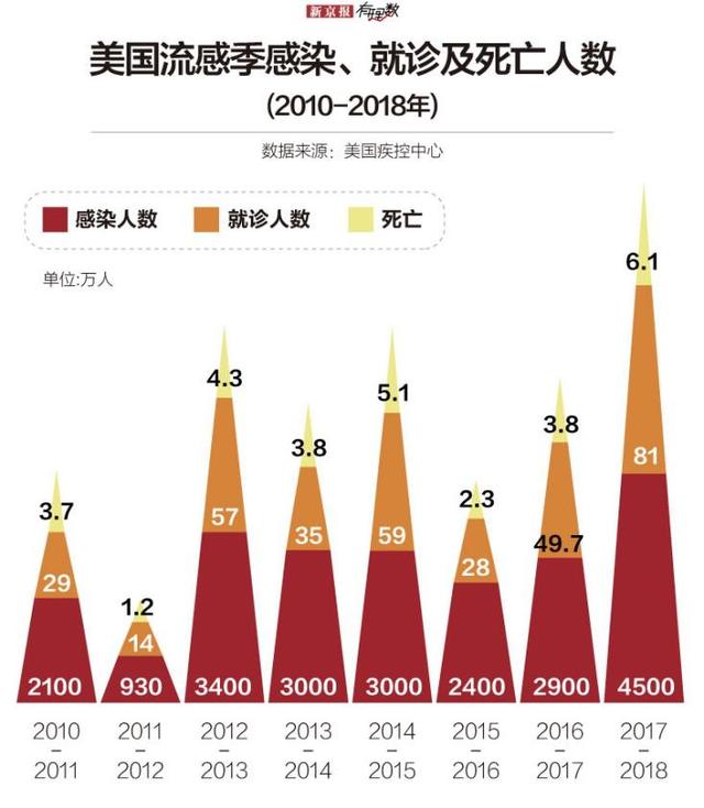 美國肺炎最新數(shù)據(jù)今日更新，疫情現(xiàn)狀與應(yīng)對(duì)策略深度分析