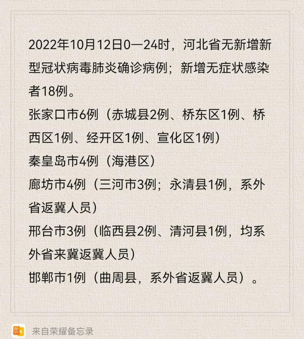 河北最新疫情公布，堅定信心，共同抗擊疫情