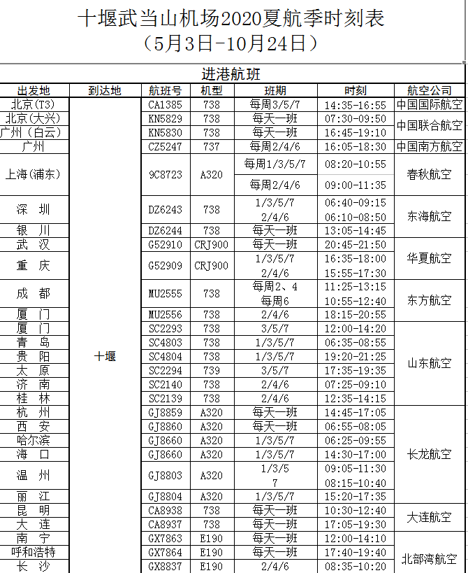 武當山最新通報，揭開神秘面紗，展現(xiàn)全新面貌