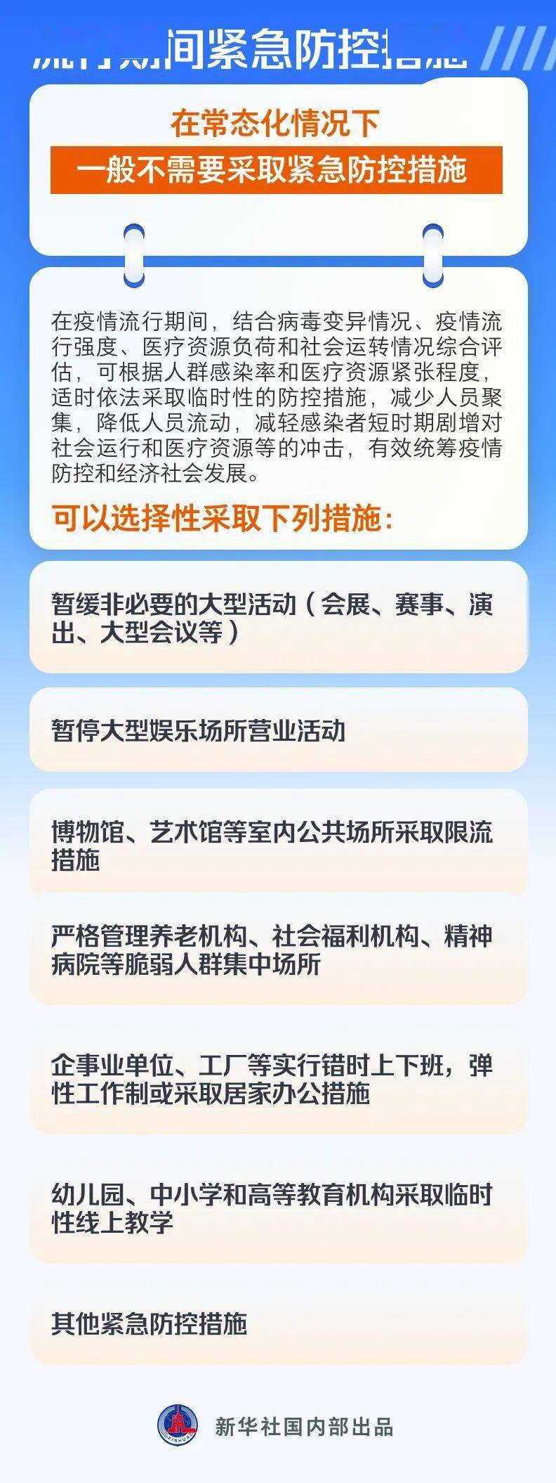 全國(guó)最新防控方案，全面構(gòu)建防線，守護(hù)人民健康