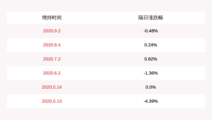 ST最新浩源公告，企業(yè)動態(tài)、未來展望及最新資訊