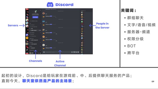 最新熱門社交軟件重塑社交方式