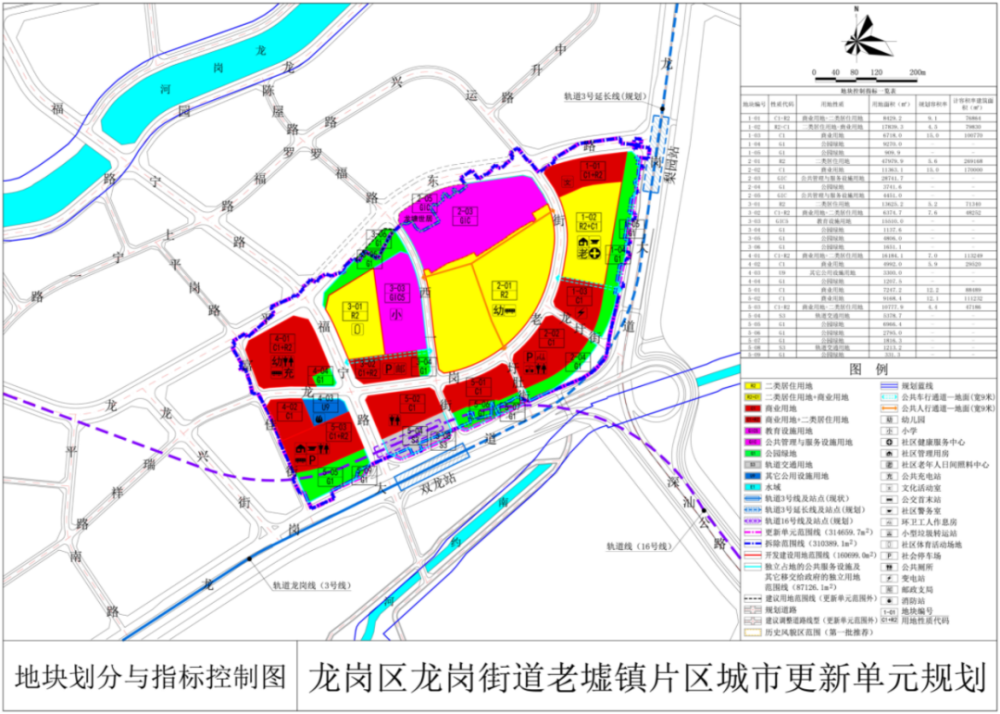 賈陰坡村委會最新項目，振興鄉(xiāng)村，共創(chuàng)未來