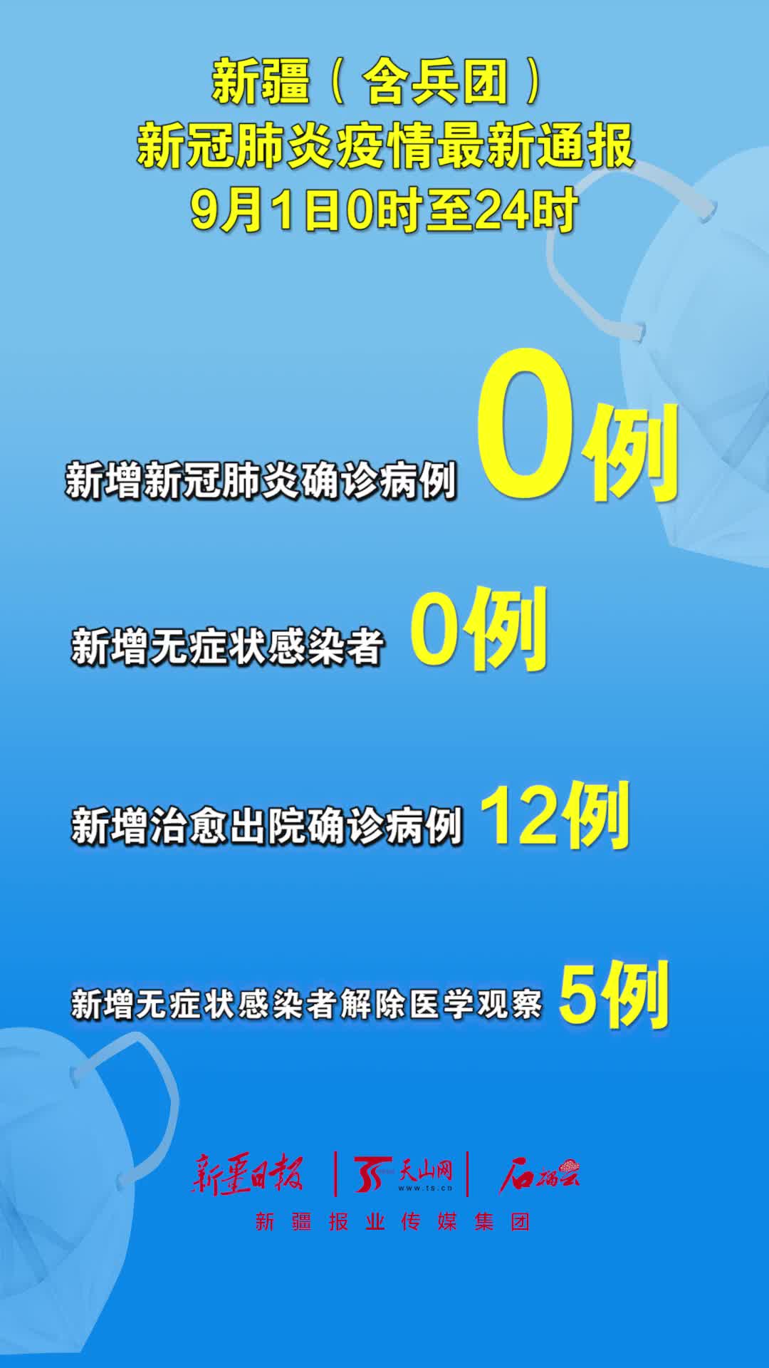 全球新冠肺炎最新動態(tài)，疫情消息更新與應對策略