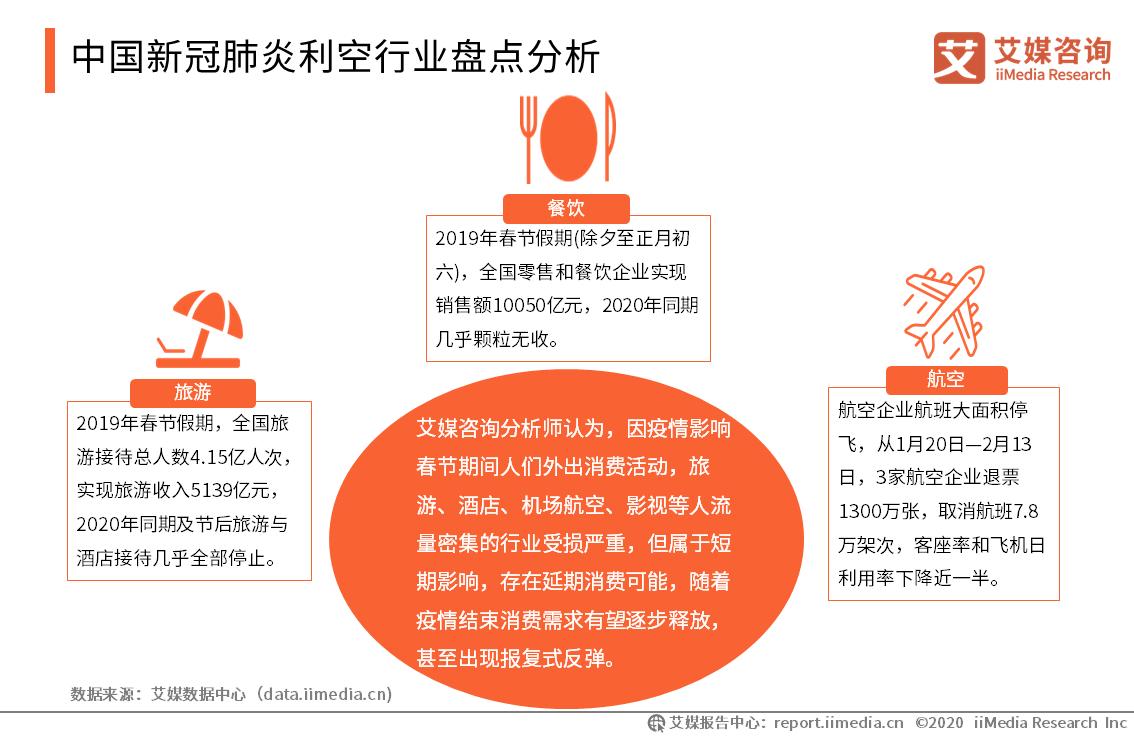 全球肺炎疫情最新進(jìn)展及應(yīng)對(duì)策略，今日時(shí)事分析