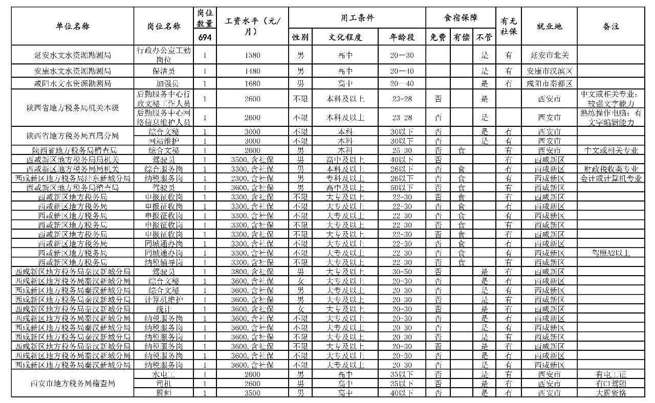 玉環(huán)縣級托養(yǎng)福利事業(yè)單位最新項目，托舉幸福明天