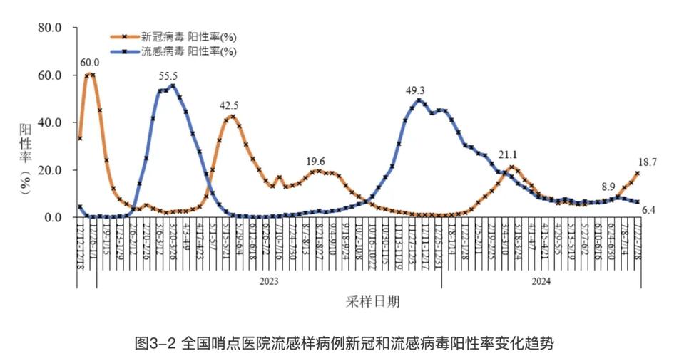 廣州疫情最新擴(kuò)散情況及分析