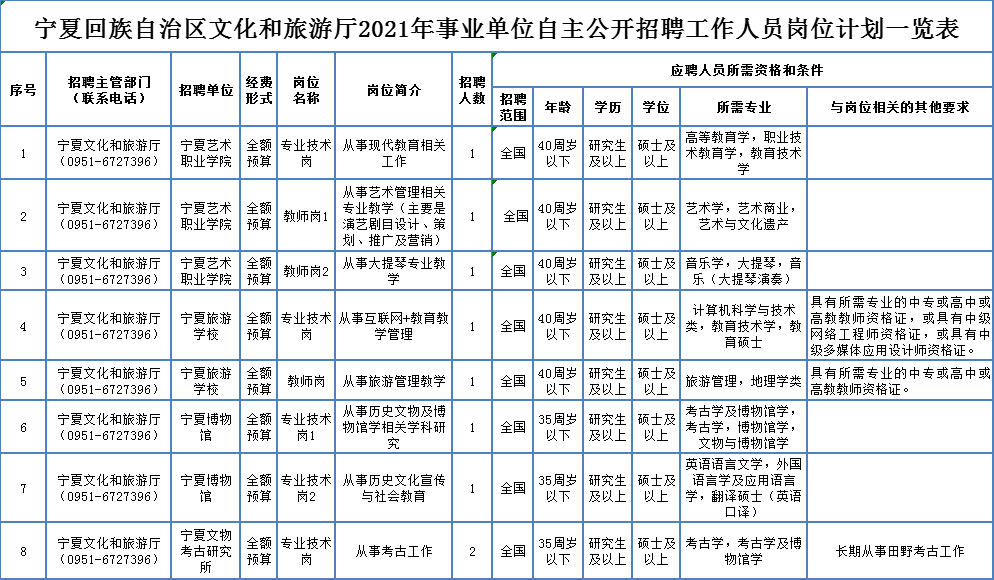 淇縣殯葬事業(yè)單位改革動(dòng)態(tài)，新篇章開啟，進(jìn)步推動(dòng)下的最新發(fā)展與新聞關(guān)注