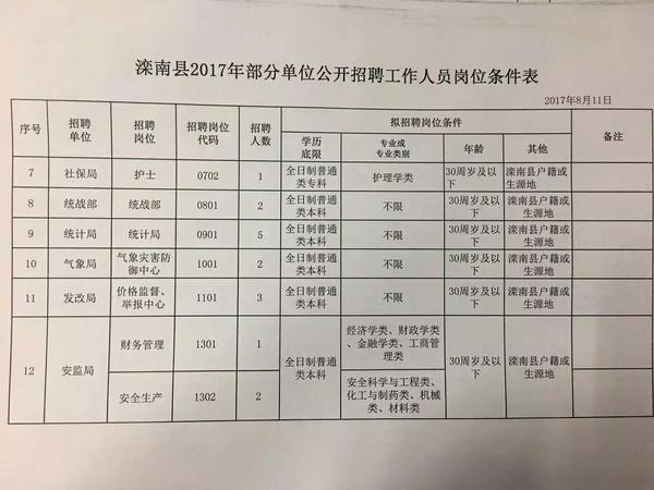 酃湖鄉(xiāng)最新招聘信息全面解析