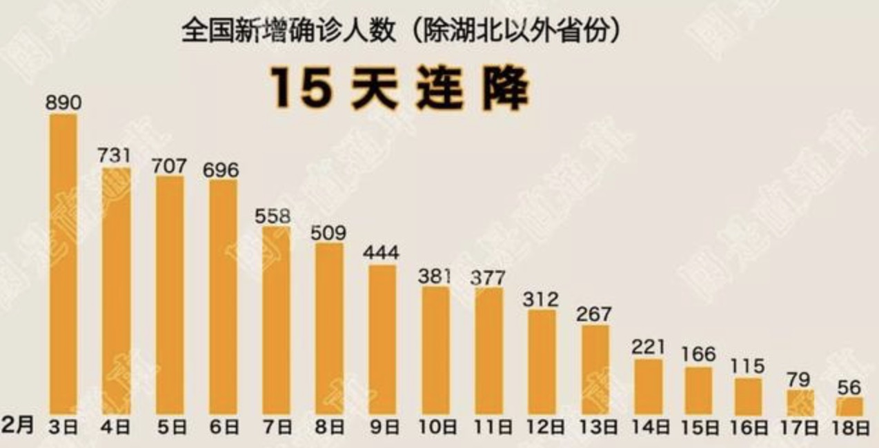 最新疫情預計死亡人數分析與預測報告揭曉