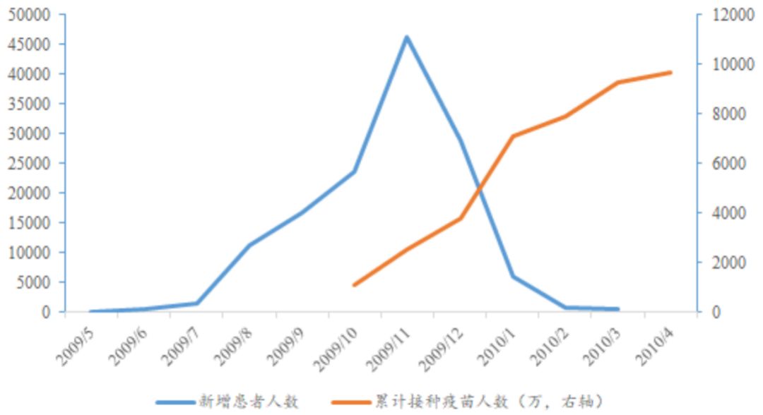 疫苗研發(fā)最新數(shù)據(jù)，揭示新進(jìn)展與挑戰(zhàn)的揭秘報(bào)告