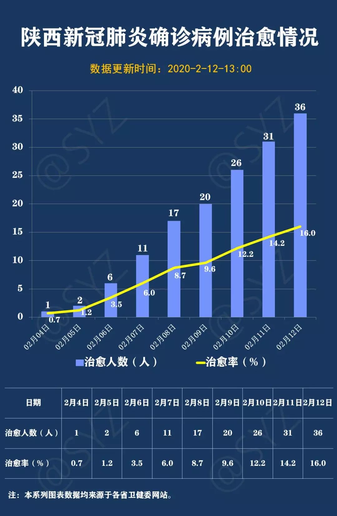 全球最新疫情病例報告，動態(tài)監(jiān)測與防控措施更新