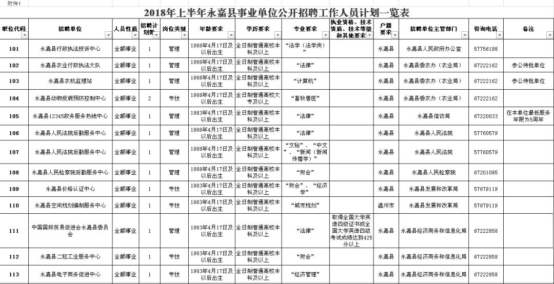 電線電纜 第102頁