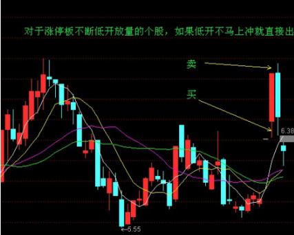 民間股神最新動(dòng)態(tài)揭秘，股市傳奇人物新征程開(kāi)啟