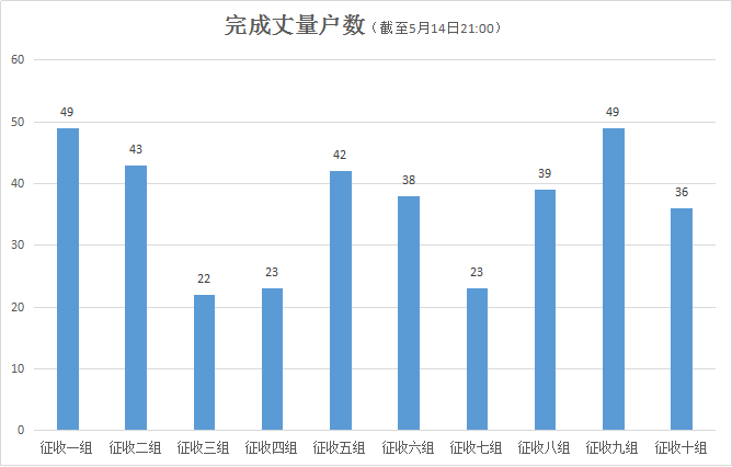 九原區(qū)級(jí)托養(yǎng)福利事業(yè)單位發(fā)展規(guī)劃揭秘，最新戰(zhàn)略動(dòng)向與未來(lái)展望