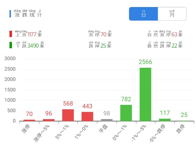 今日理財市場趨勢深度解析，策略調(diào)整與風險控制指南