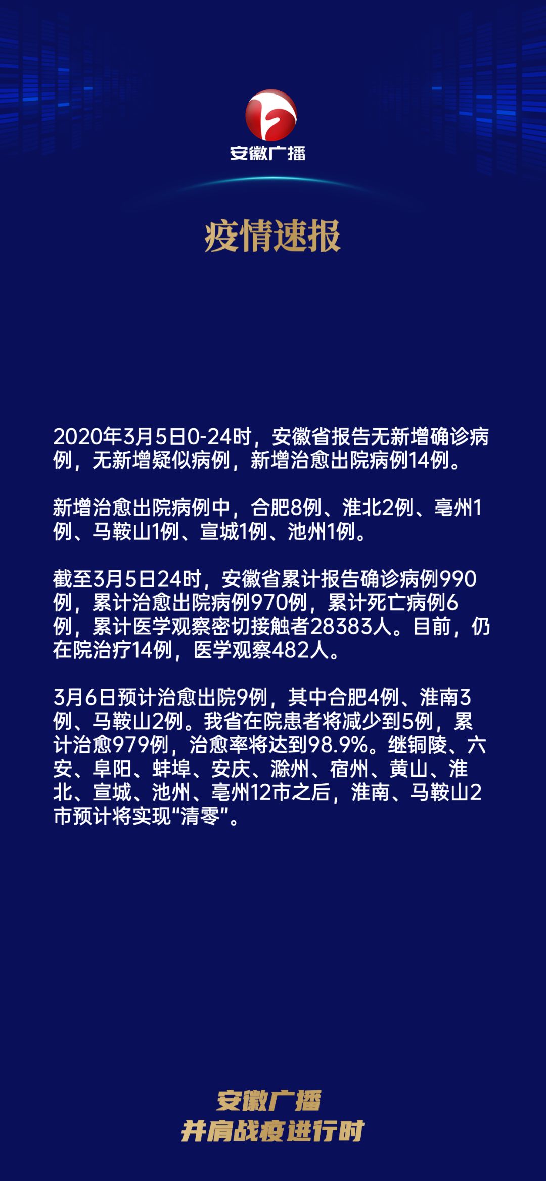 全球抗擊疫情的新進(jìn)展與挑戰(zhàn)，最新疫情通報(bào)重磅更新