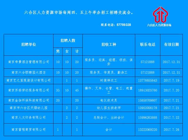 最新工作信息概覽，行業(yè)趨勢(shì)、就業(yè)機(jī)會(huì)與求職策略全解析