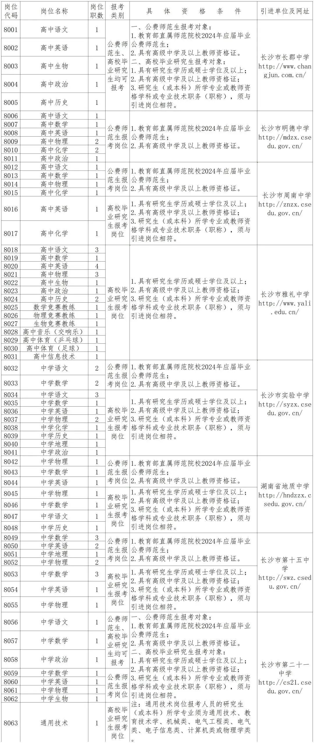 呈貢縣康復(fù)事業(yè)單位人事新任命，推動康復(fù)事業(yè)發(fā)展的強(qiáng)勁動力