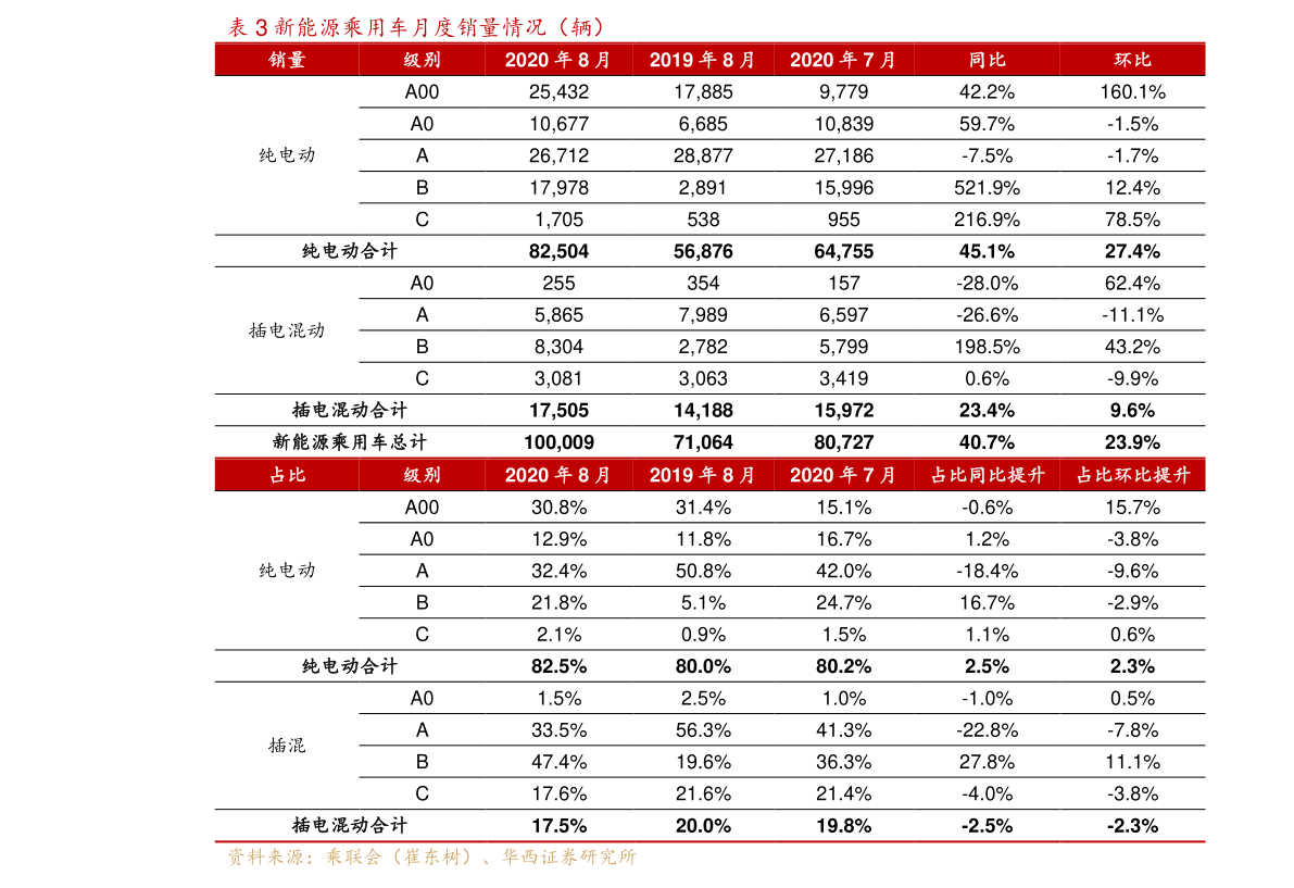 最新鐵價格動態(tài)分析與趨勢預(yù)測