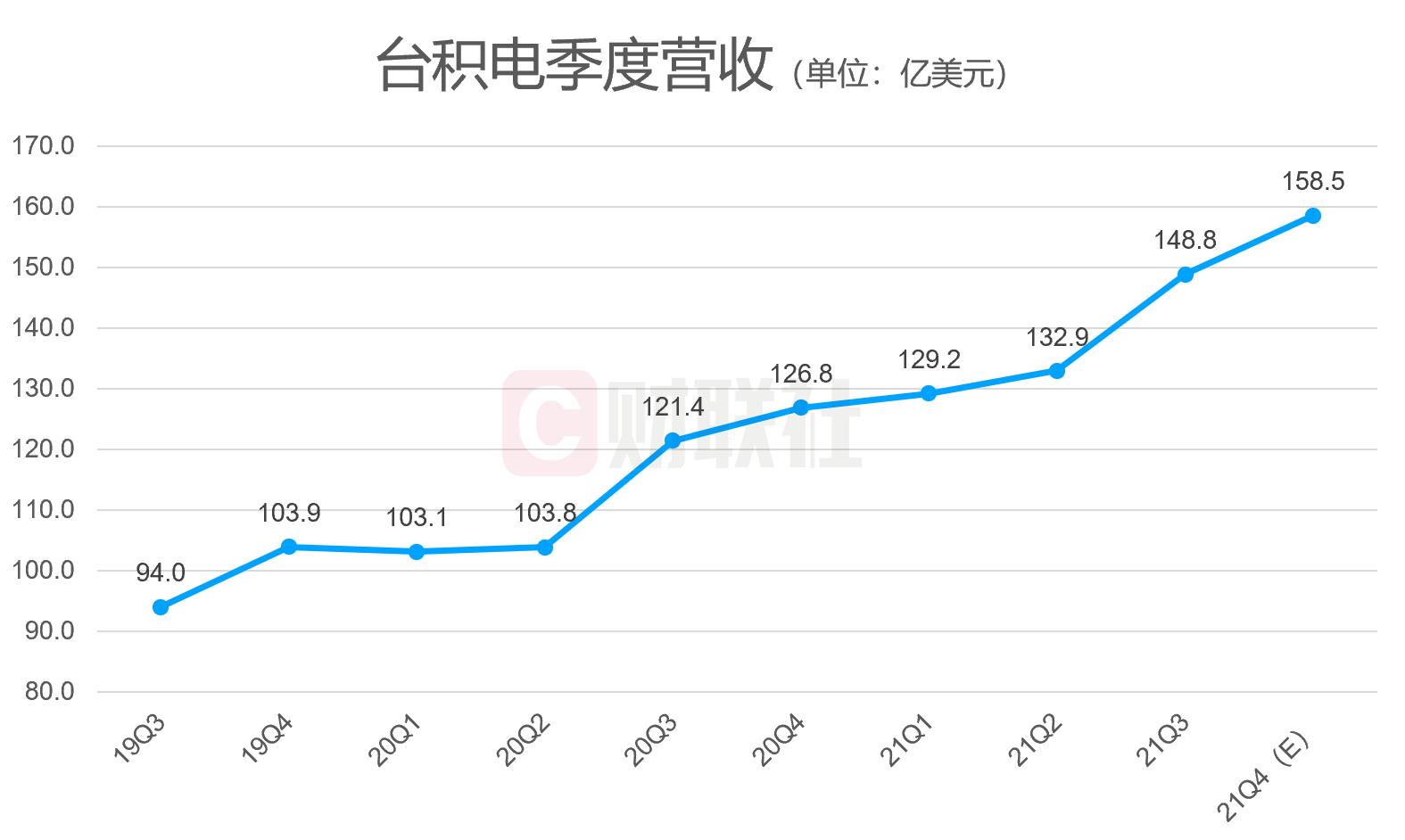 最新投行發(fā)展態(tài)勢(shì)及其影響分析