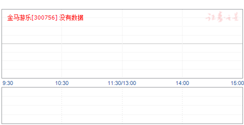 今日公告最新利好，點(diǎn)燃市場(chǎng)繁榮新動(dòng)力