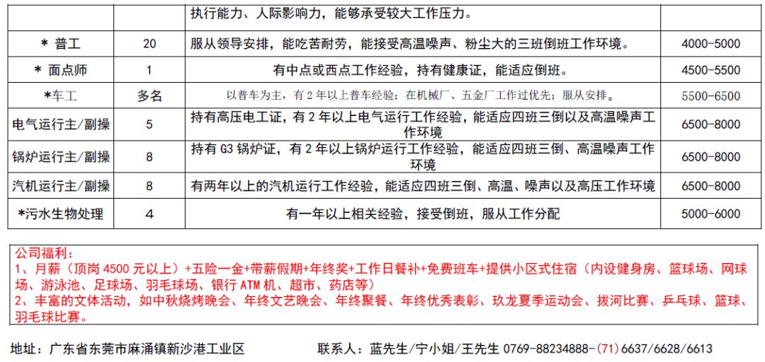 蕉嶺縣發(fā)展和改革局最新招聘信息概覽，崗位、要求及申請指南一網(wǎng)打盡！