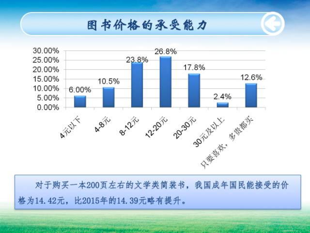 最新全球十四國(guó)民調(diào)揭示民眾心聲與意見反饋