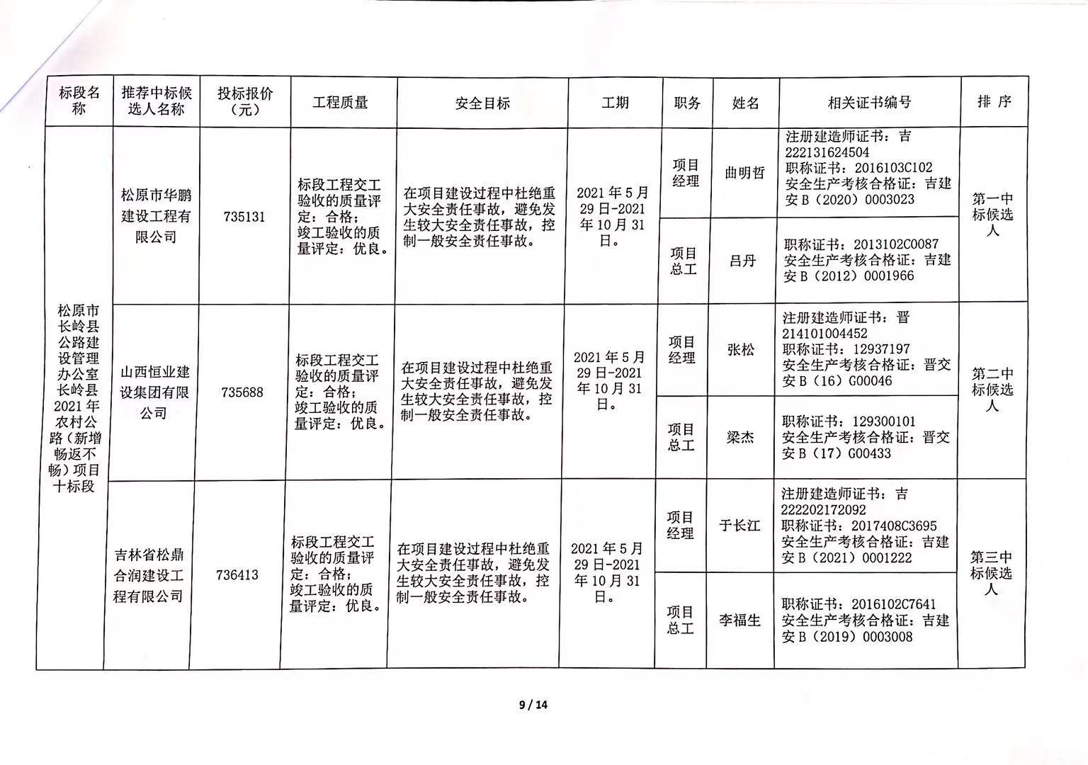 潮南區(qū)級(jí)公路維護(hù)監(jiān)理事業(yè)單位發(fā)展規(guī)劃揭秘，最新戰(zhàn)略動(dòng)向與未來展望