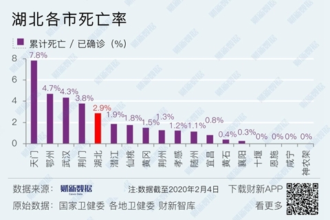 全球新冠疫情最新分析，現(xiàn)狀與未來趨勢展望