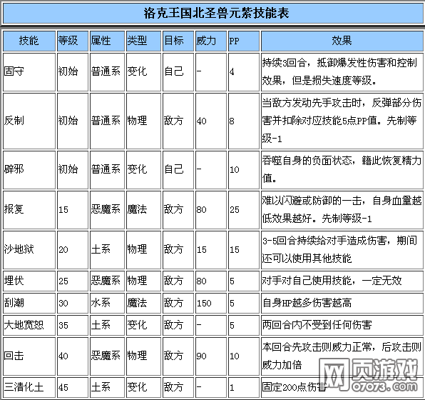 紫圣最新卦象揭秘，未來走向與天機奧秘洞察