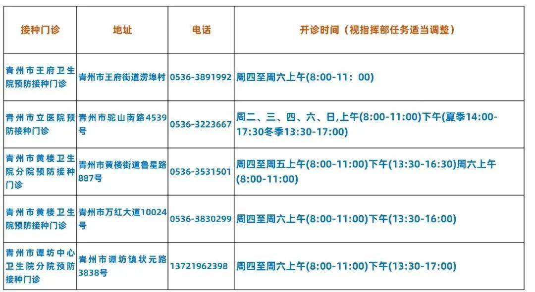 全球疫苗最新信息概覽與動(dòng)態(tài)更新