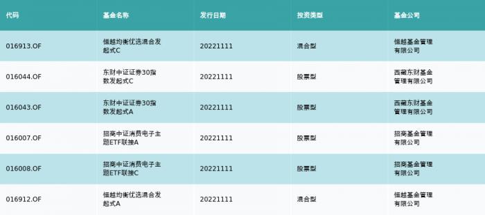 東財(cái)最新排名揭示中國(guó)財(cái)經(jīng)高校嶄新面貌