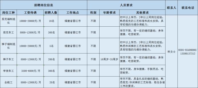 盼盼最新招聘，共創(chuàng)企業(yè)輝煌未來(lái)，探索人才新紀(jì)元