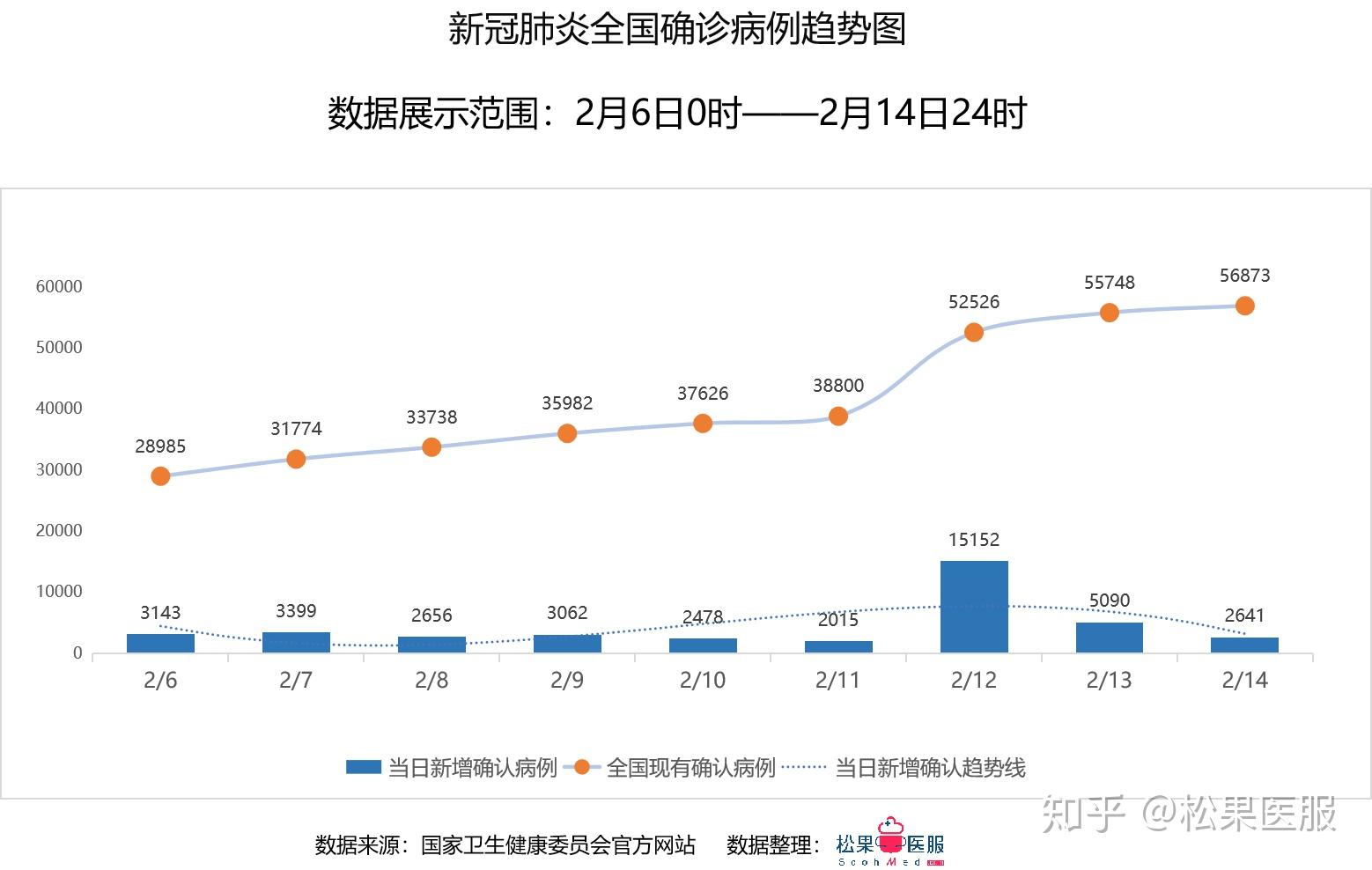 疫情最新數(shù)據(jù)消解與全球應(yīng)對(duì)策略探討，現(xiàn)狀和未來展望