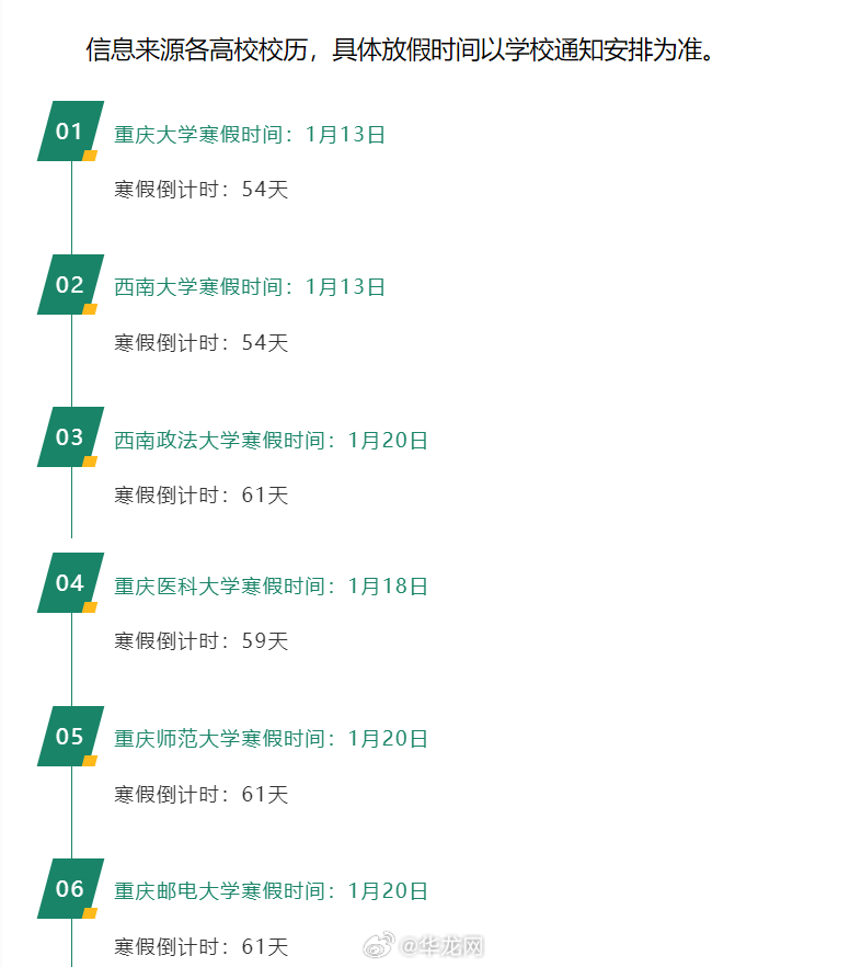 高校放假時(shí)間最新動(dòng)態(tài)，調(diào)整、考量及最新安排