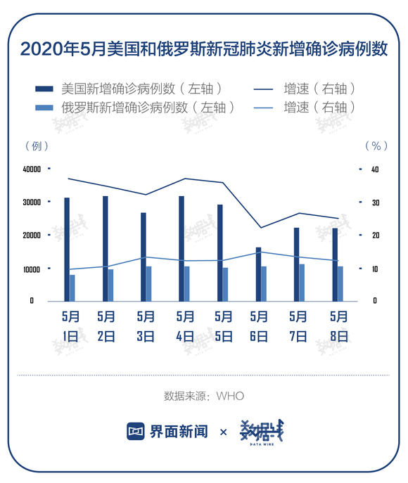 全球疫情最新挑戰(zhàn)，病例增長(zhǎng)與應(yīng)對(duì)策略研究