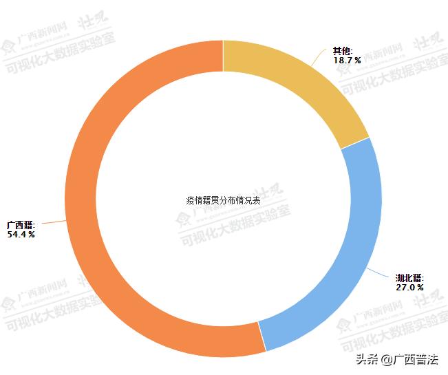 河池最新動態(tài)，城市活力源泉的新增發(fā)展內(nèi)容