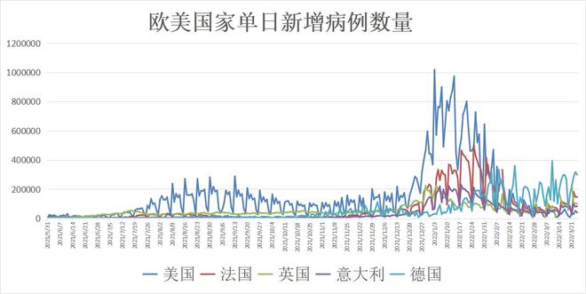 中國最新疫情局勢，全面應對，筑牢防線